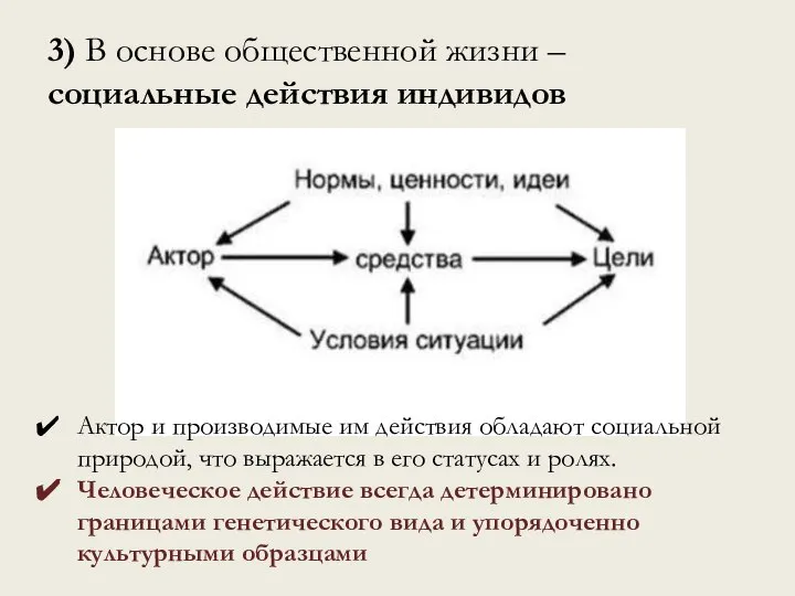 3) В основе общественной жизни –социальные действия индивидов Актор и производимые им