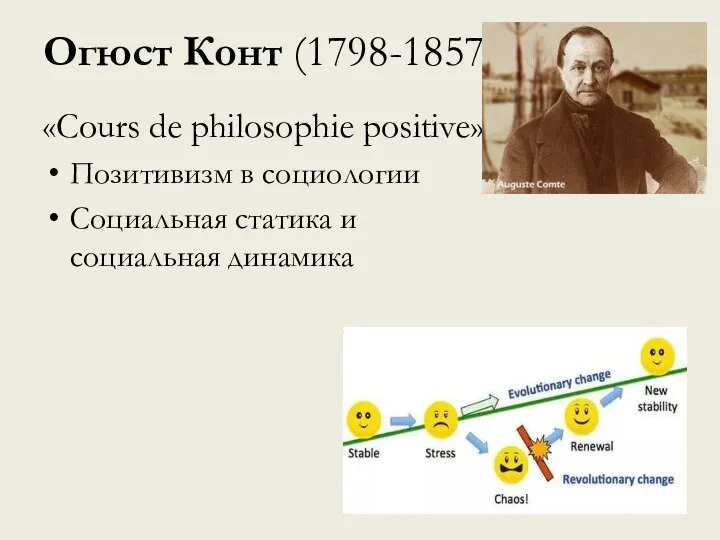 Огюст Конт (1798-1857) «Cours de philosophie positive» Позитивизм в социологии Социальная статика и социальная динамика