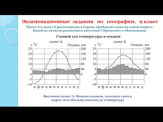 Экзаменационные задания по географии, 9 класс Пункт А и пункт Б расположены