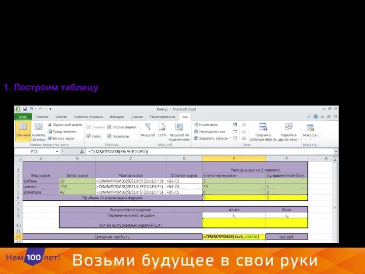 Решение задачи 1. Построим таблицу