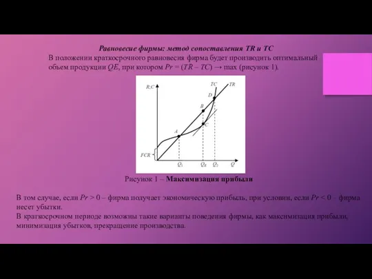 Равновесие фирмы: метод сопоставления TR и TC В положении краткосрочного равновесия фирма