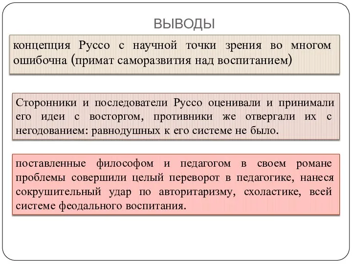 ВЫВОДЫ концепция Руссо с научной точки зрения во многом ошибочна (примат саморазвития