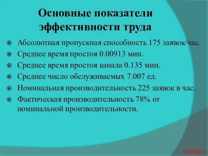 Основные показатели эффективности труда Абсолютная пропускная способность 175 заявок/час. Среднее время простоя