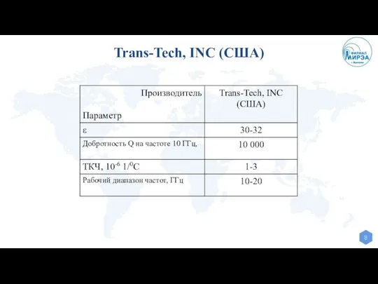 Trans-Tech, INC (США)
