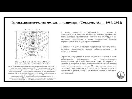 Флюидодинамическая модель и концепция (Соколов, Абля; 1999, 2022) В основе концепции -