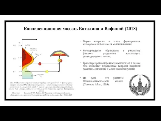 Конденсационная модель Баталина и Вафиной (2018) Форма миграции и этапы формирования месторождений