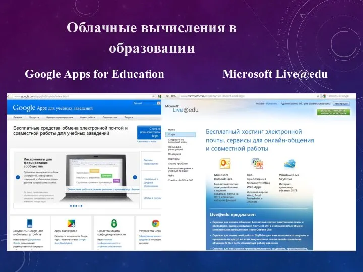 Google Apps for Education Microsoft Live@edu Облачные вычисления в образовании