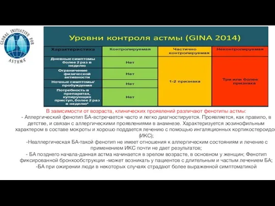 В зависимости от возраста, клинических проявлений различают фенотипы астмы: - Аллергический фенотип