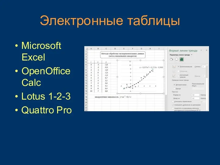 Электронные таблицы Microsoft Excel OpenOffice Calc Lotus 1-2-3 Quattro Pro