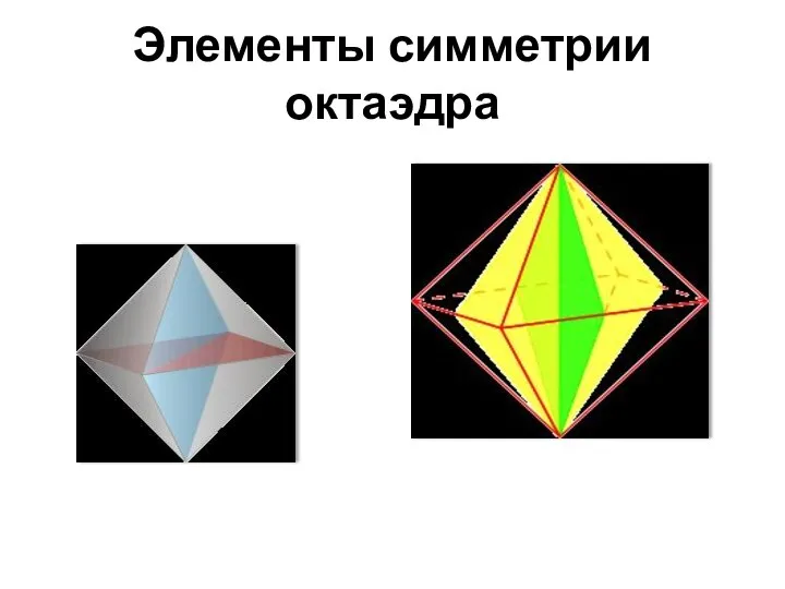 Элементы симметрии октаэдра