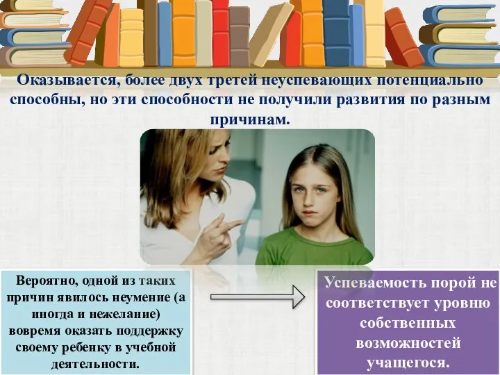 Оказывается, более двух третей неуспевающих потенциально способны, но эти способности не получили