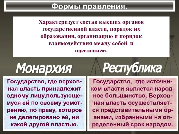 Формы правления. Характеризует состав высших органов государственной власти, порядок их образования, организацию