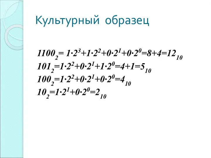 Культурный образец 11002= 1·23+1·22+0·21+0·20=8+4=1210 1012=1·22+0·21+1·20=4+1=510 1002=1·22+0·21+0·20=410 102=1·21+0·20=210