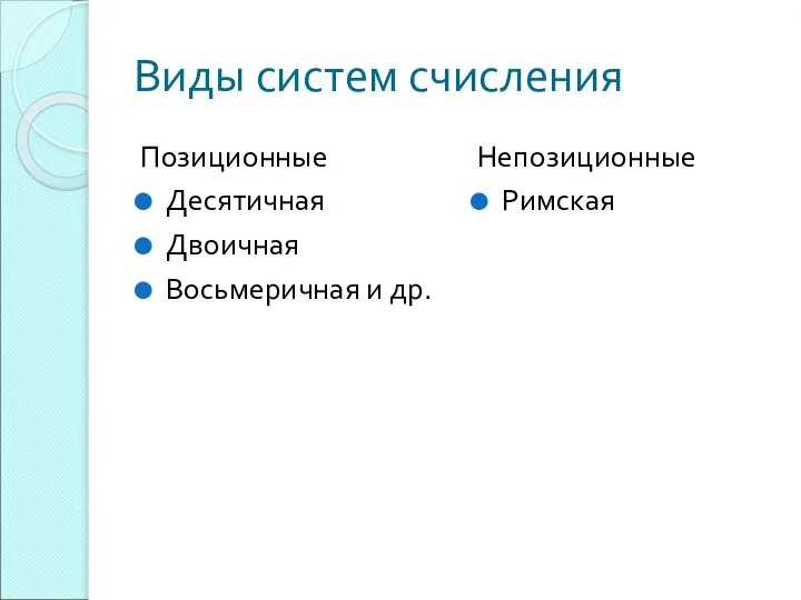 Виды систем счисления Позиционные Десятичная Двоичная Восьмеричная и др. Непозиционные Римская