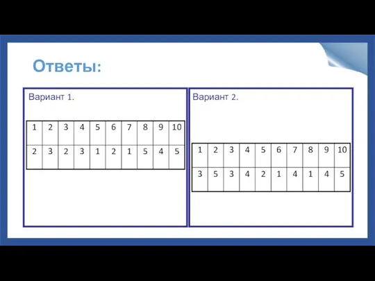 Ответы: Вариант 1. Вариант 2.