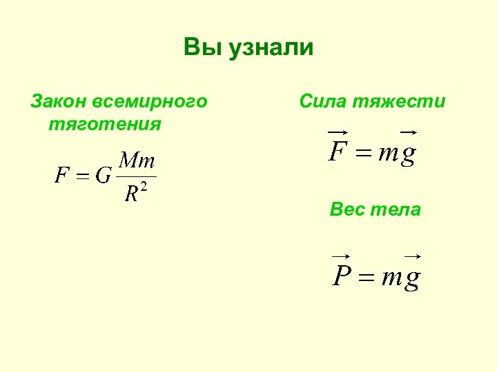 Вы узнали Закон всемирного тяготения Сила тяжести Вес тела