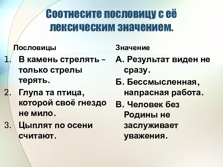 Соотнесите пословицу с её лексическим значением. Пословицы В камень стрелять – только