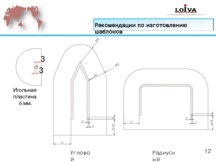12 Угловой Радиусный Рекомендации по изготовлению шаблонов Игольная пластина 6 мм.