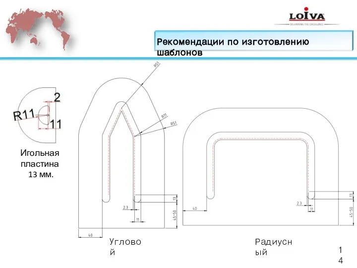 Угловой Радиусный 14 Рекомендации по изготовлению шаблонов Игольная пластина 13 мм.