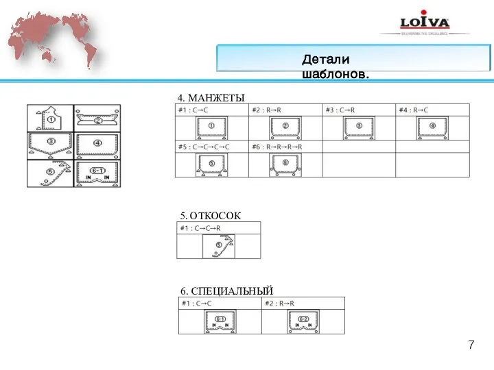 4. МАНЖЕТЫ 5. ОТКОСОК 6. СПЕЦИАЛЬНЫЙ Детали шаблонов. 7