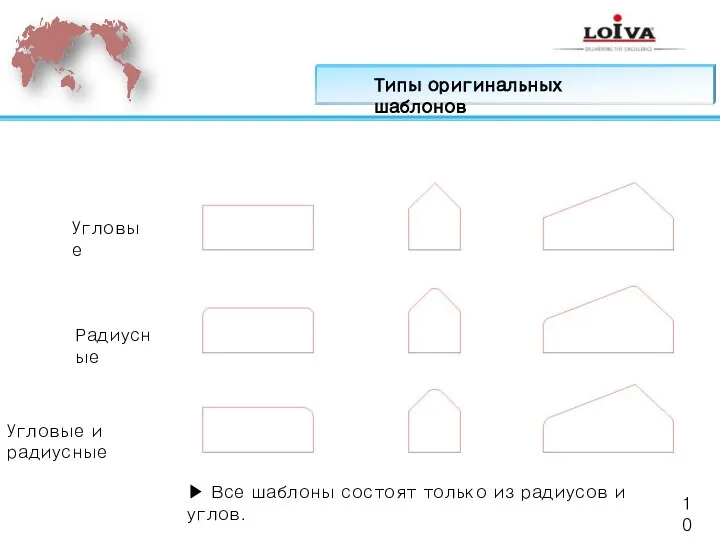 Угловые Радиусные Угловые и радиусные ▶ Все шаблоны состоят только из радиусов