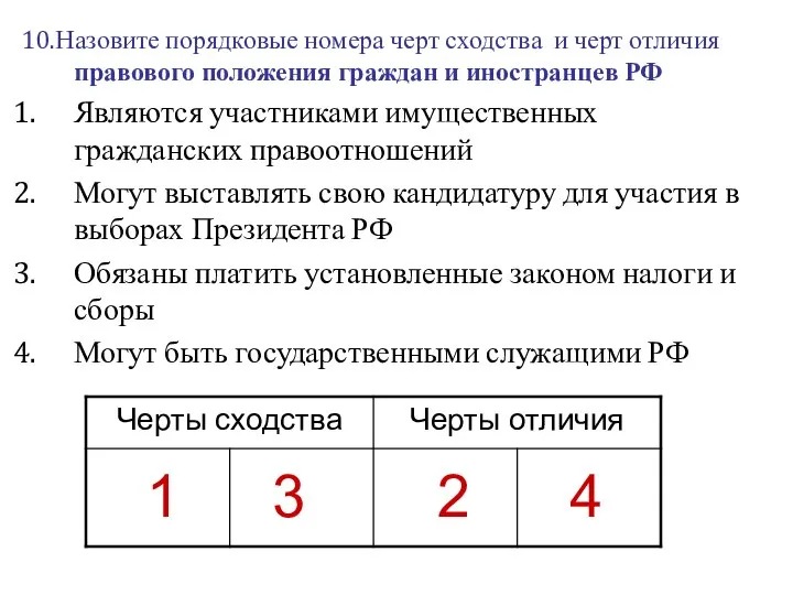 10.Назовите порядковые номера черт сходства и черт отличия правового положения граждан и