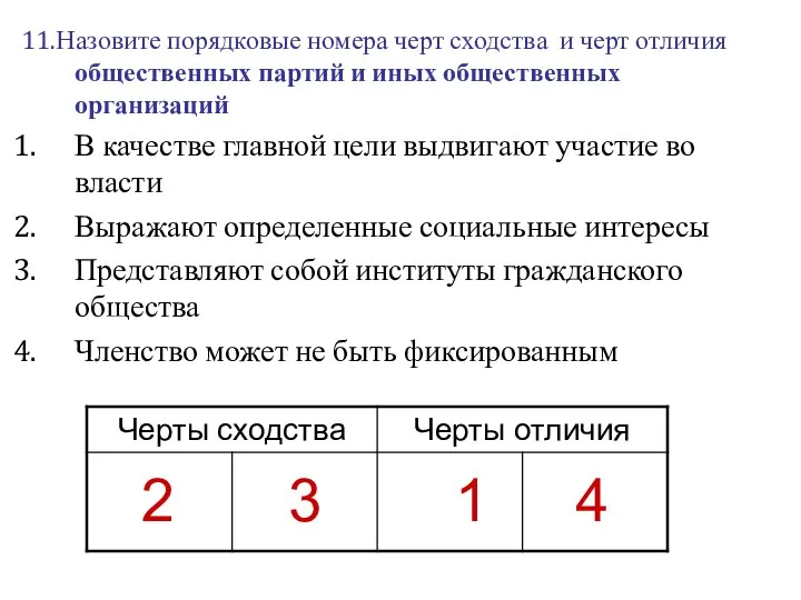 11.Назовите порядковые номера черт сходства и черт отличия общественных партий и иных