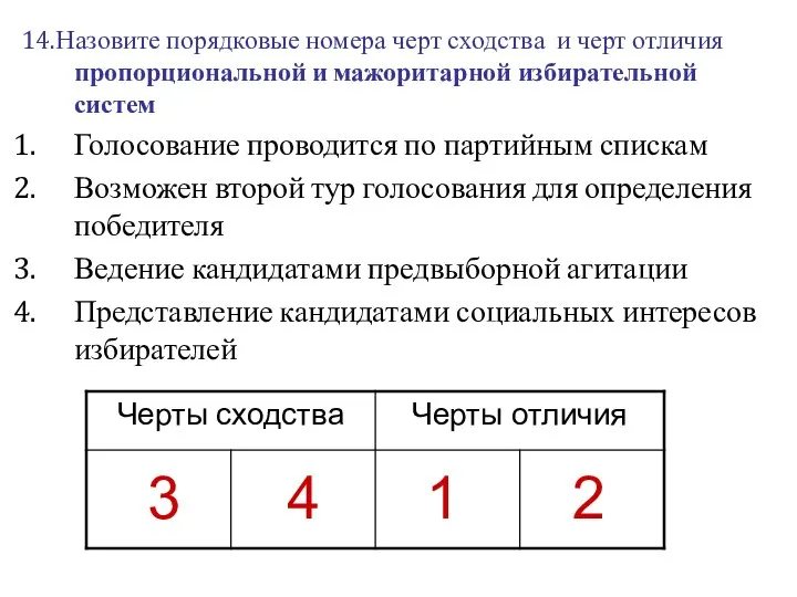 14.Назовите порядковые номера черт сходства и черт отличия пропорциональной и мажоритарной избирательной