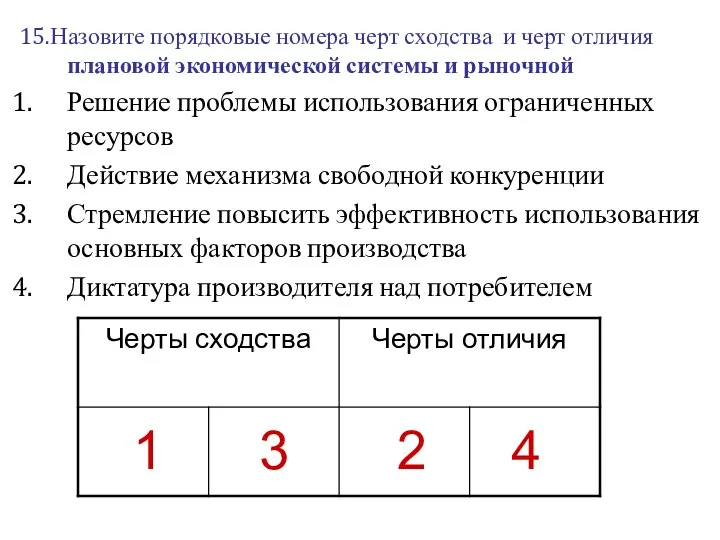 15.Назовите порядковые номера черт сходства и черт отличия плановой экономической системы и