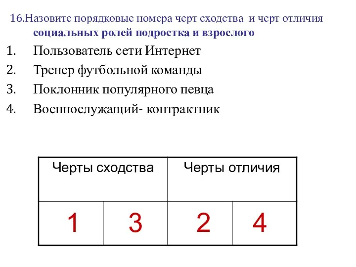 16.Назовите порядковые номера черт сходства и черт отличия социальных ролей подростка и