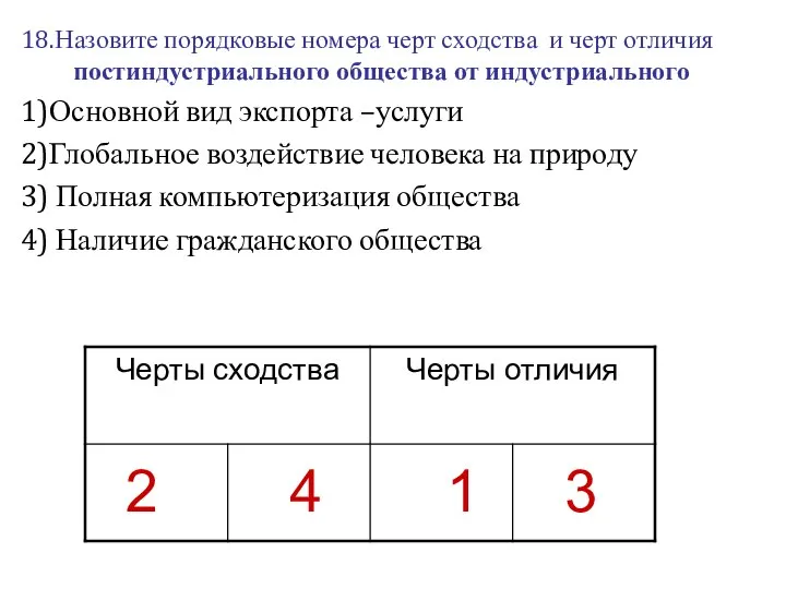 18.Назовите порядковые номера черт сходства и черт отличия постиндустриального общества от индустриального