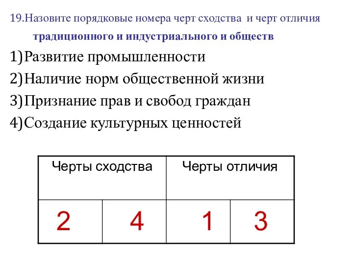 19.Назовите порядковые номера черт сходства и черт отличия традиционного и индустриального и