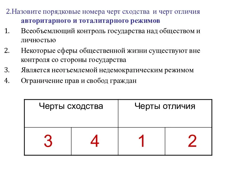 2.Назовите порядковые номера черт сходства и черт отличия авторитарного и тоталитарного режимов