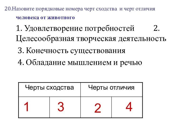 20.Назовите порядковые номера черт сходства и черт отличия человека от животного 1.