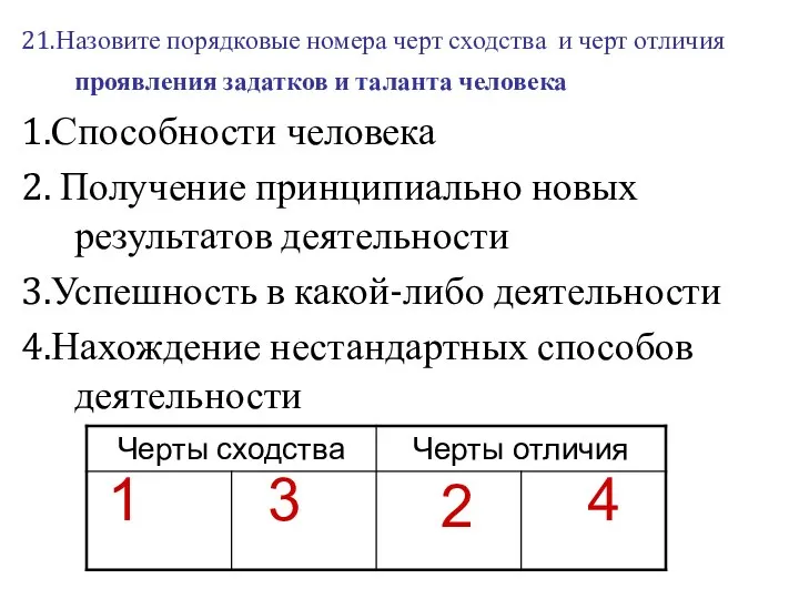 21.Назовите порядковые номера черт сходства и черт отличия проявления задатков и таланта