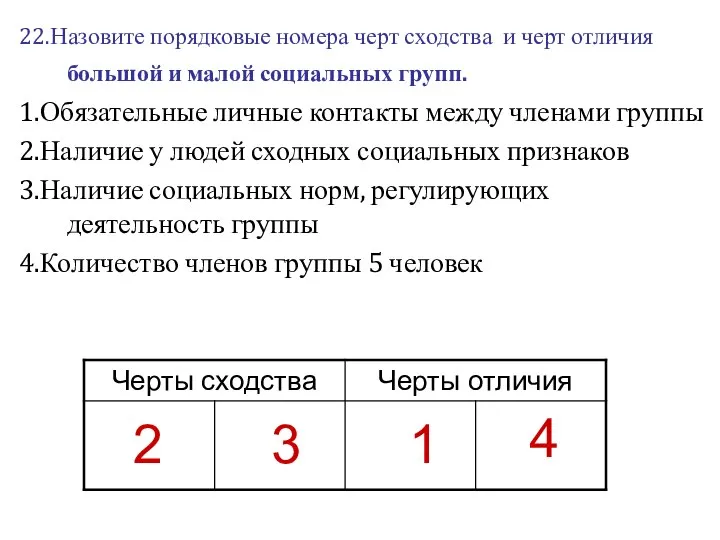 22.Назовите порядковые номера черт сходства и черт отличия большой и малой социальных