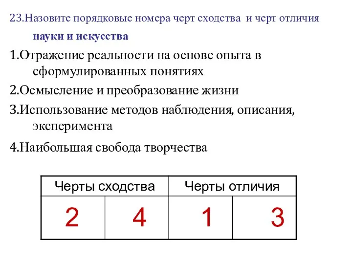 23.Назовите порядковые номера черт сходства и черт отличия науки и искусства 1.Отражение