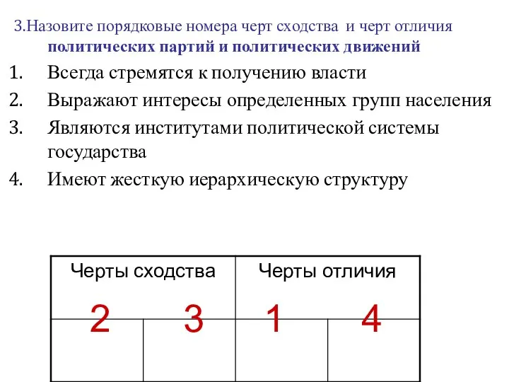 3.Назовите порядковые номера черт сходства и черт отличия политических партий и политических