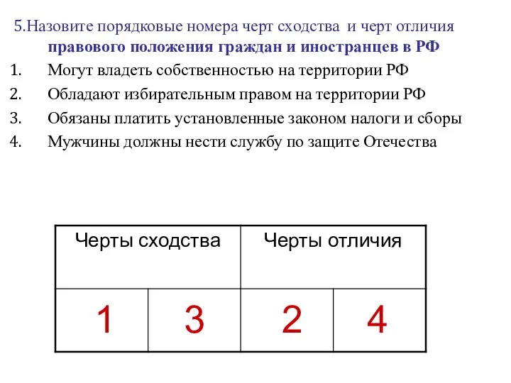 5.Назовите порядковые номера черт сходства и черт отличия правового положения граждан и