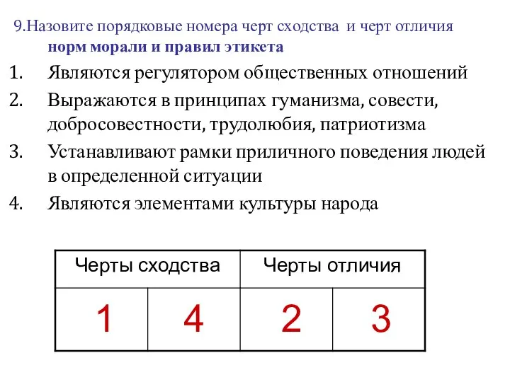 9.Назовите порядковые номера черт сходства и черт отличия норм морали и правил