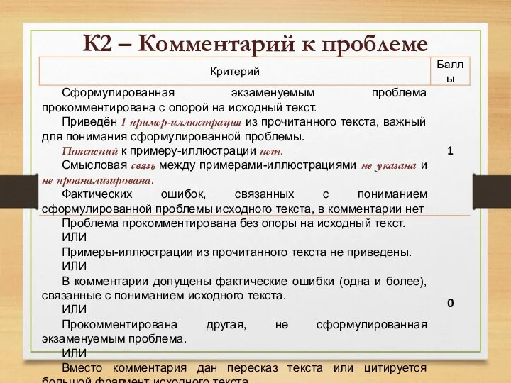 К2 – Комментарий к проблеме