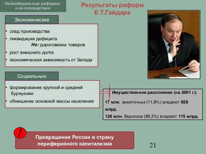 Имущественное расслоение (на 2001 г.): 17 млн. зажиточных (11,8%) владеют 858 млрд.