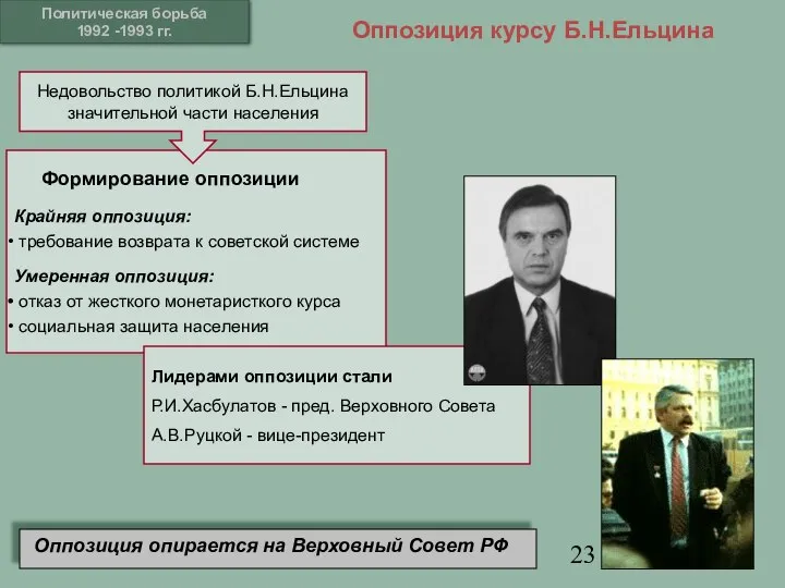Оппозиция курсу Б.Н.Ельцина Политическая борьба 1992 -1993 гг. Формирование оппозиции Крайняя оппозиция: