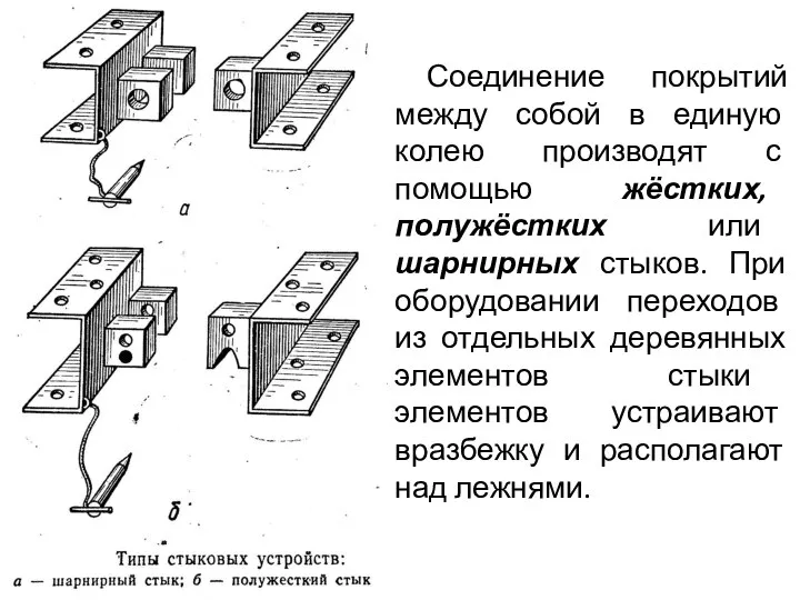 Соединение покрытий между собой в единую колею производят с помощью жёстких, полужёстких