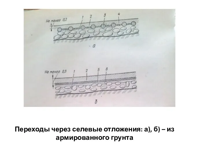 Переходы через селевые отложения: а), б) – из армированного грунта