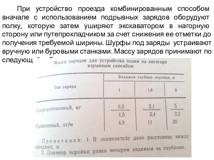 При устройство проезда комбинированным способом вначале с использованием подрывных зарядов оборудуют полку,