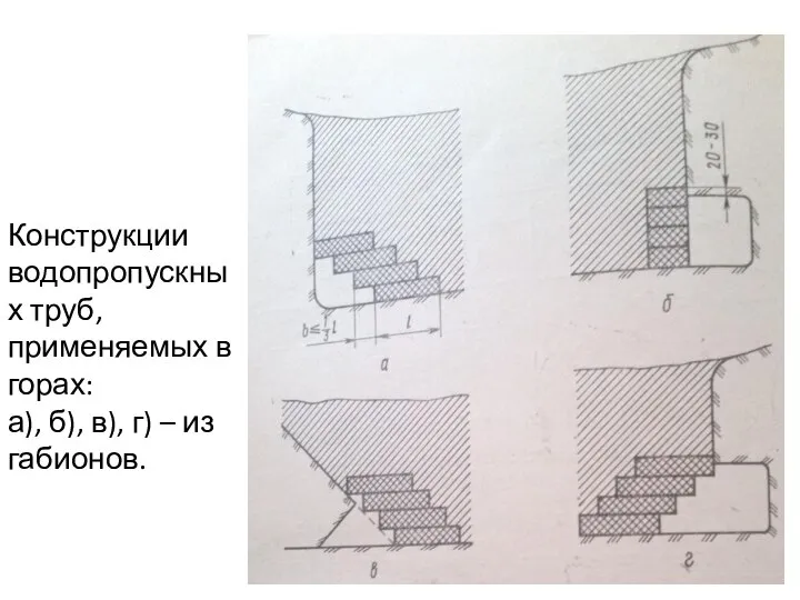 Конструкции водопропускных труб, применяемых в горах: а), б), в), г) – из габионов.