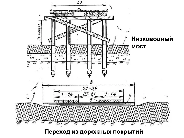 Низководный мост Переход из дорожных покрытий