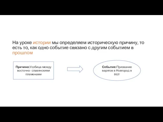 На уроке истории мы определяем историческую причину, то есть то, как одно