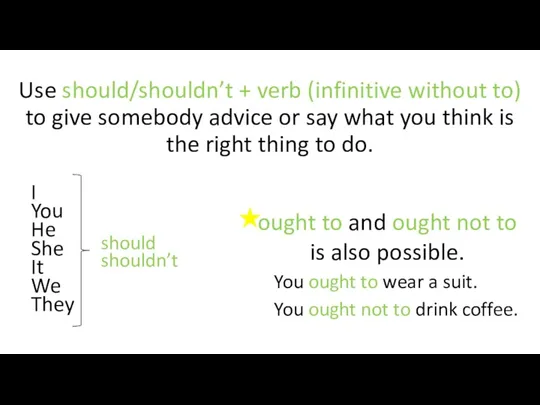 Use should/shouldn’t + verb (infinitive without to) to give somebody advice or